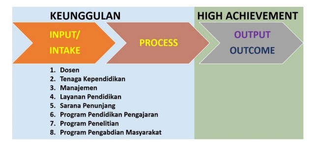 visisatu